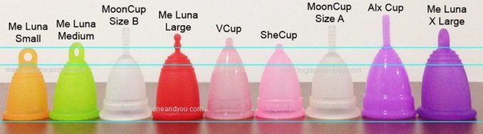 Mengenal Menstrual Cup, Alternatif Penampung Darah Haid Perempuan Dari ...