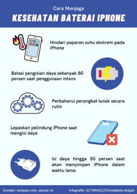 Jaga Kesehatan Baterai IPhone Dengan Sejumlah Cara Berikut