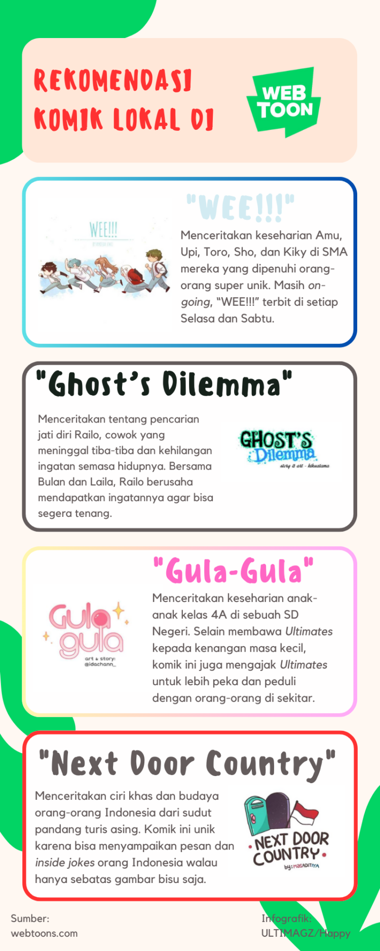 Infografik rekomendasi komik lokal di aplikasi Webtoon. (ULTIMAGZ/Happy)