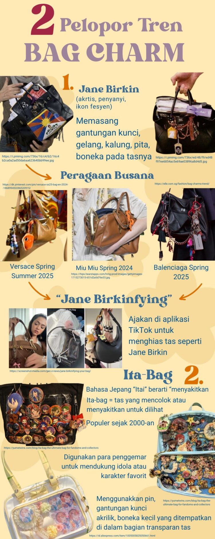 Infografik asal usul penggunaan aksesori tas (ULTIMAGZ/Celine Valleri)