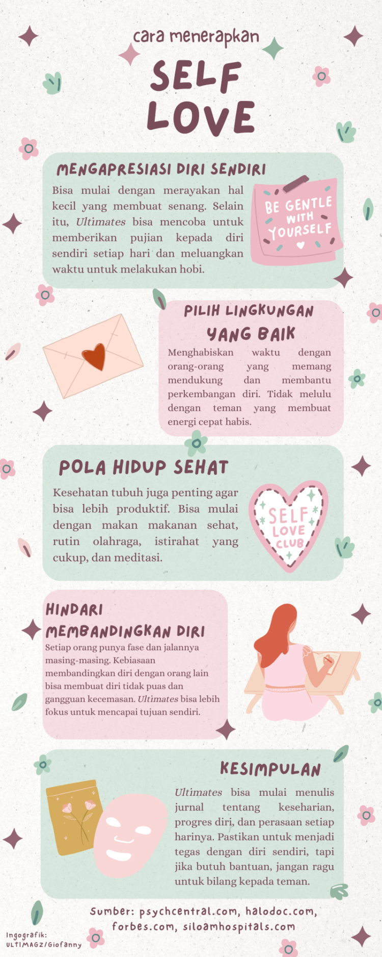 Infografik cara menerapkan self-love. (ULTIMAGZ/Giofanny)