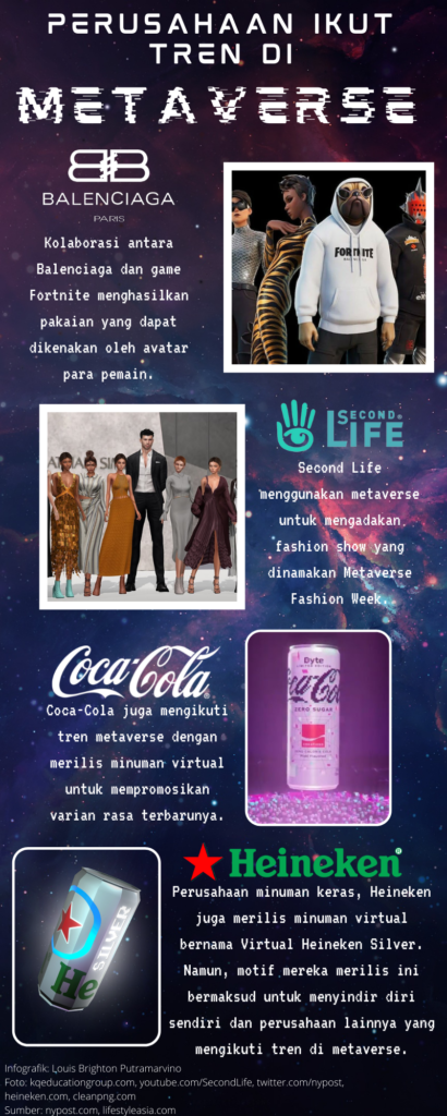 Ikuti Tren Metaverse, Coca-Cola Luncurkan Minuman Secara Virtual (Ultimagz)