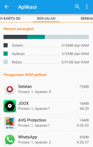 Kapasitas RAM smartphone dapat diketahui dalam menu setting.