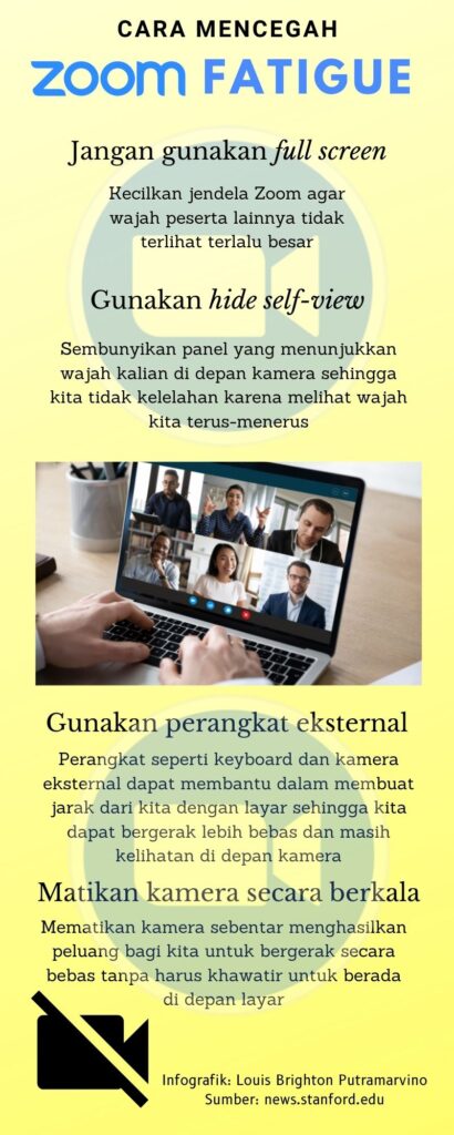 Zoom Fatigue: Ketika Kebanyakan Pertemuan Daring Membuat Lelah (Ultimagz)