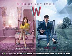 Poster drama korea W – Two Worlds. (Foto: en.wikipedia.org)