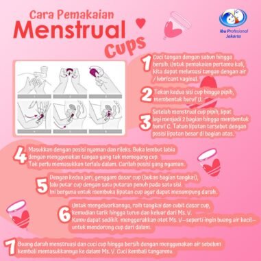 Infografik mengenai cara pemakaian menstrual cups. (Foto: ibuprofesionaljakarta.com)