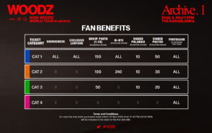 Fan benefits konser WOODZ Archive. 1 2026