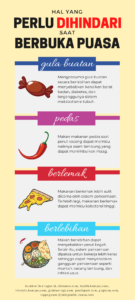 infografik hal yang perlu dihindari saat berbuka puasa