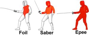 Ilustrasi jenis pedang anggar dan area target penilaiannya. (davisfencingacademy.com)